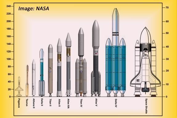 Kids will learn about rocketry and payload return at the Ipswich Library.