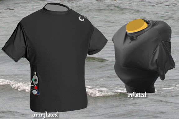 See Tea inflatable rash gaurds can be your child's life saver with its built-in inflatable life preserver. See Tea inflatable rash gaurds can be your child's life saver.
